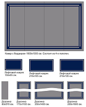 Композиция из полушерстяных ковров и ковровых дорожек